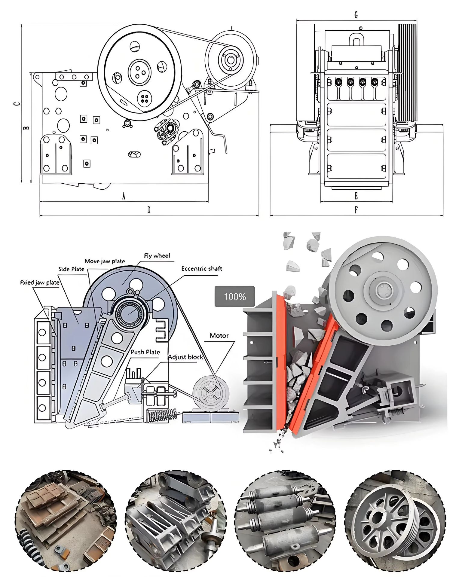 Product detail