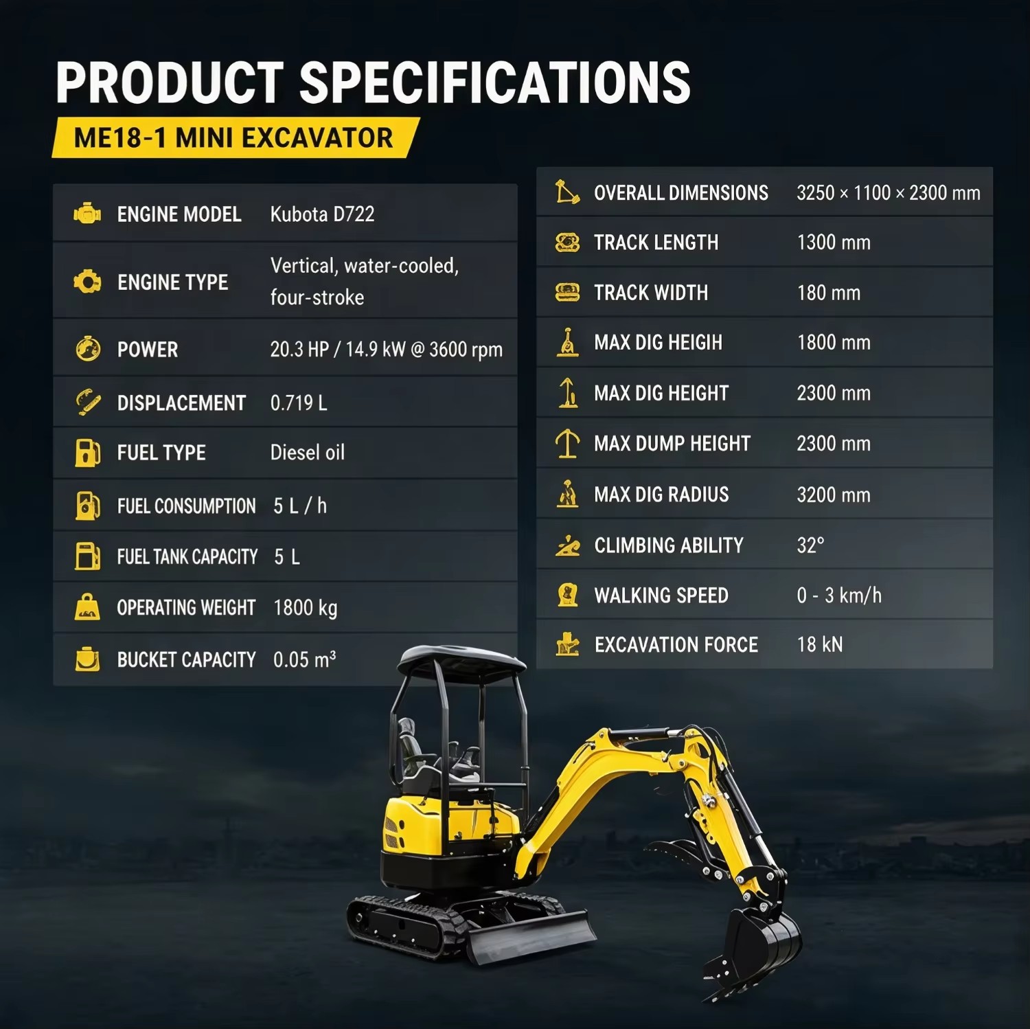 Construction Machinery CE Certified Mini Excavator 38HP Diesel Engine Motor Pump High Digging Power Fuel Saving Technology