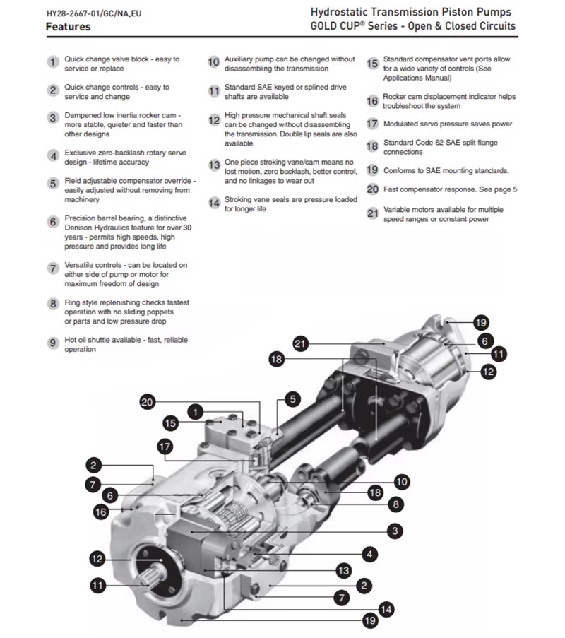 Product detail