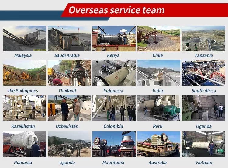 Construction Crusher Machine Quarry Crusher Vertical Shaft Sand Making Machine HX Combination Crusher
