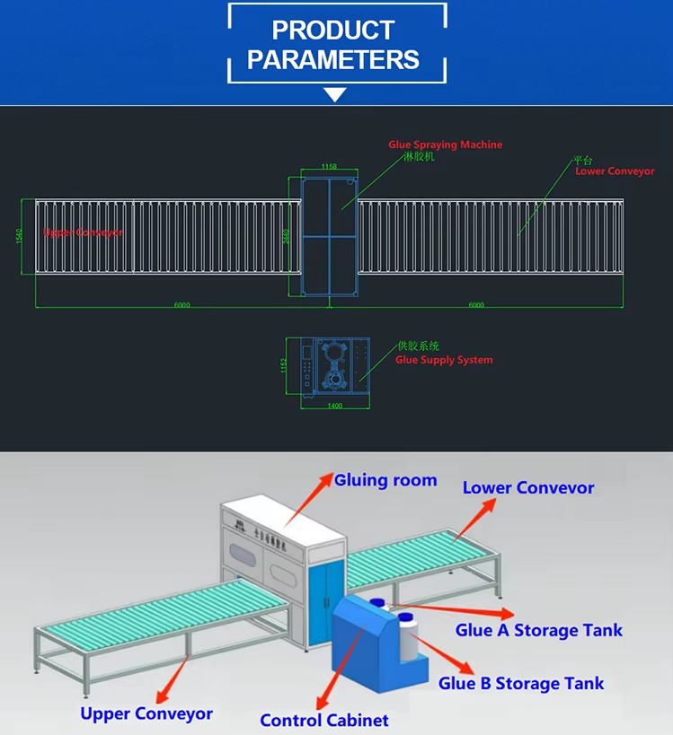 Automatic Loading Polyurethane Faux Stone Machinery Magnesium Air Duct Panel Composite