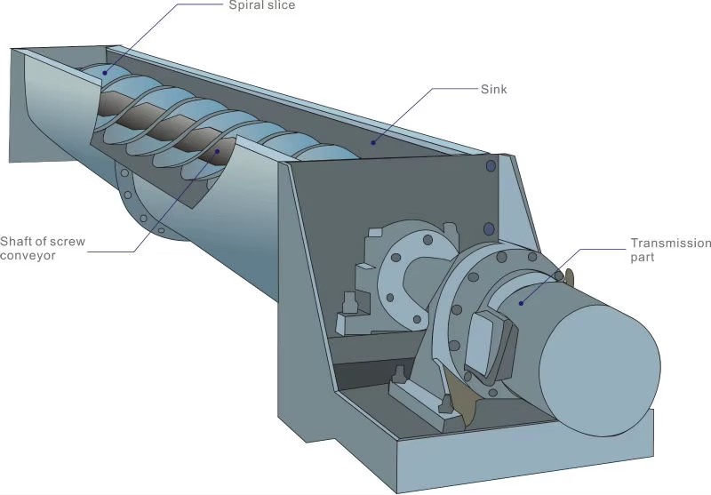 New Condition Magnesium Metal Processing Plant with Competitive Price Featuring Core Components Motor Engine Gear