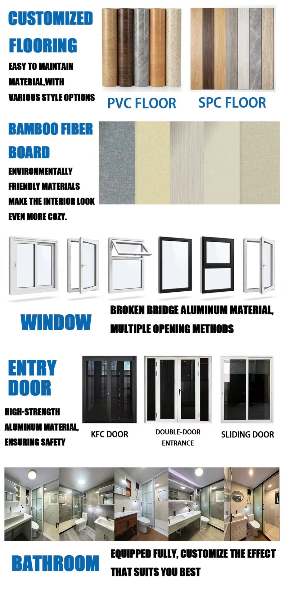 Product detail