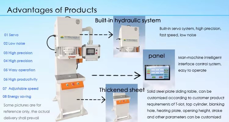 Product detail