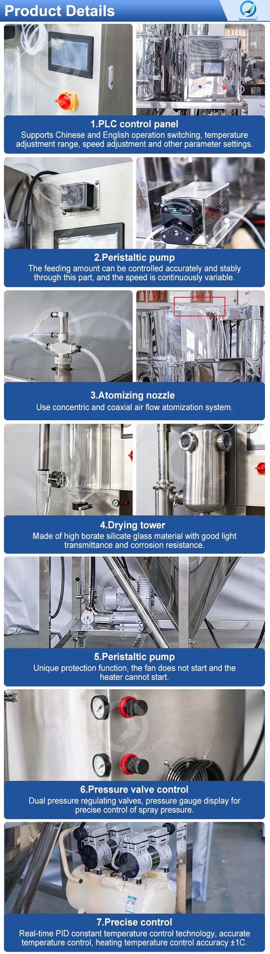 Product detail