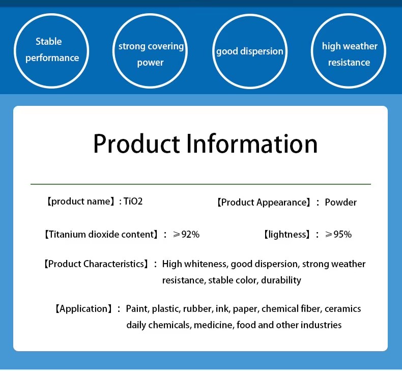 Product detail