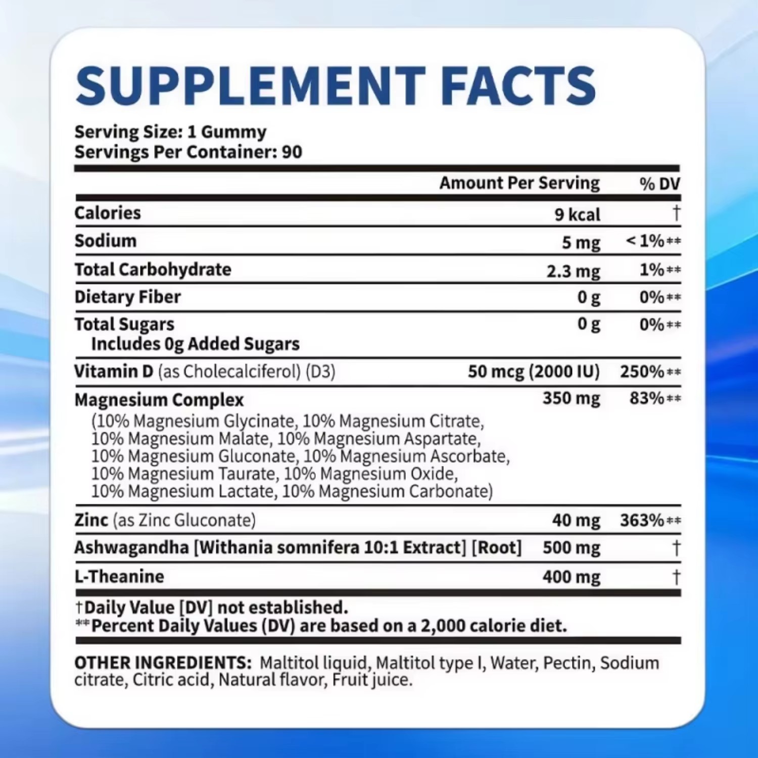 Private Label 14 in 1 Magnesium Complex Gummies with D3 Ashwagandha L Theanine Zinc Relaxation Sleep Muscle Support OEM Formul