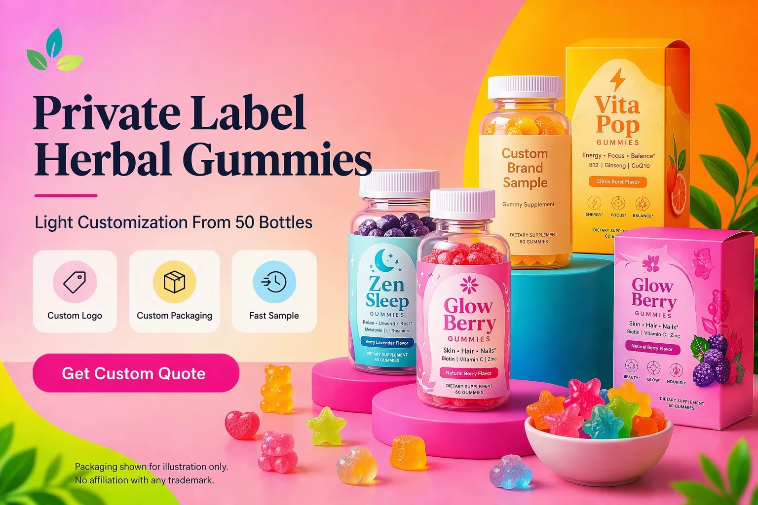 Private Label 14 in 1 Magnesium Complex Gummies with D3 Ashwagandha L Theanine Zinc Relaxation Sleep Muscle Support OEM Formul