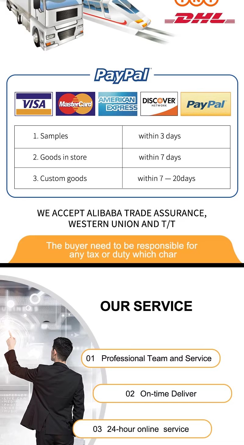 Product detail