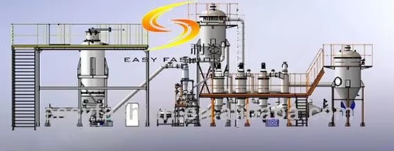 Stainless Steel Iron Aluminum Nickel Powder