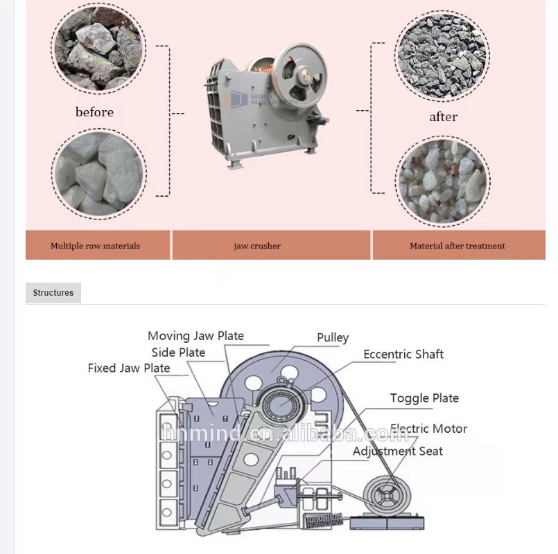 Product detail