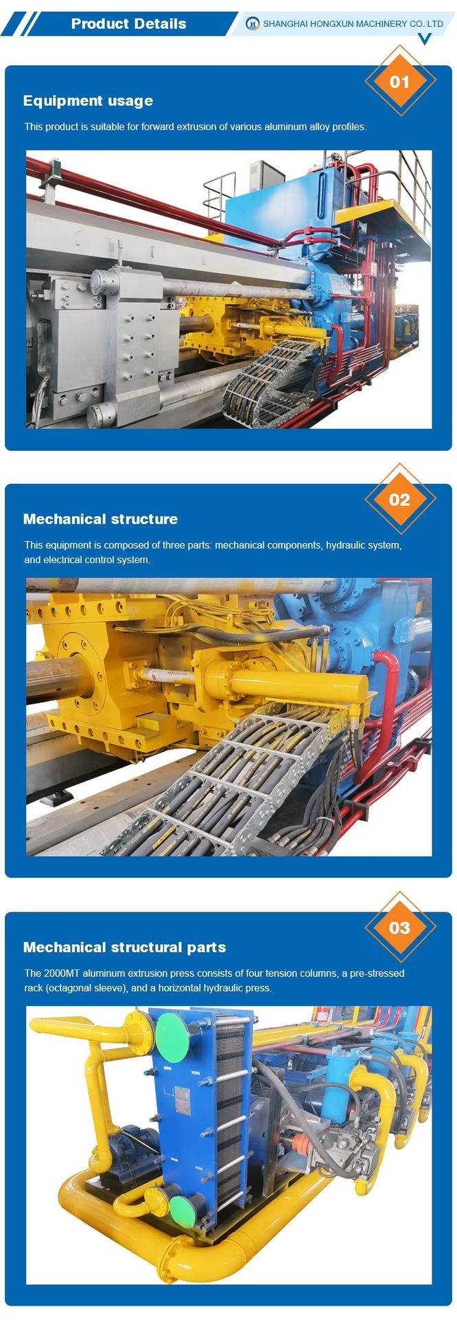 Aluminium Extrusion
