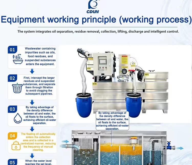 Automatic 1000L IBC Tote Filling Machine for Juice Milk Beer & Chemical Drum Filling System