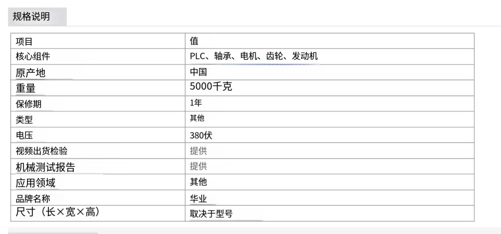 Product detail