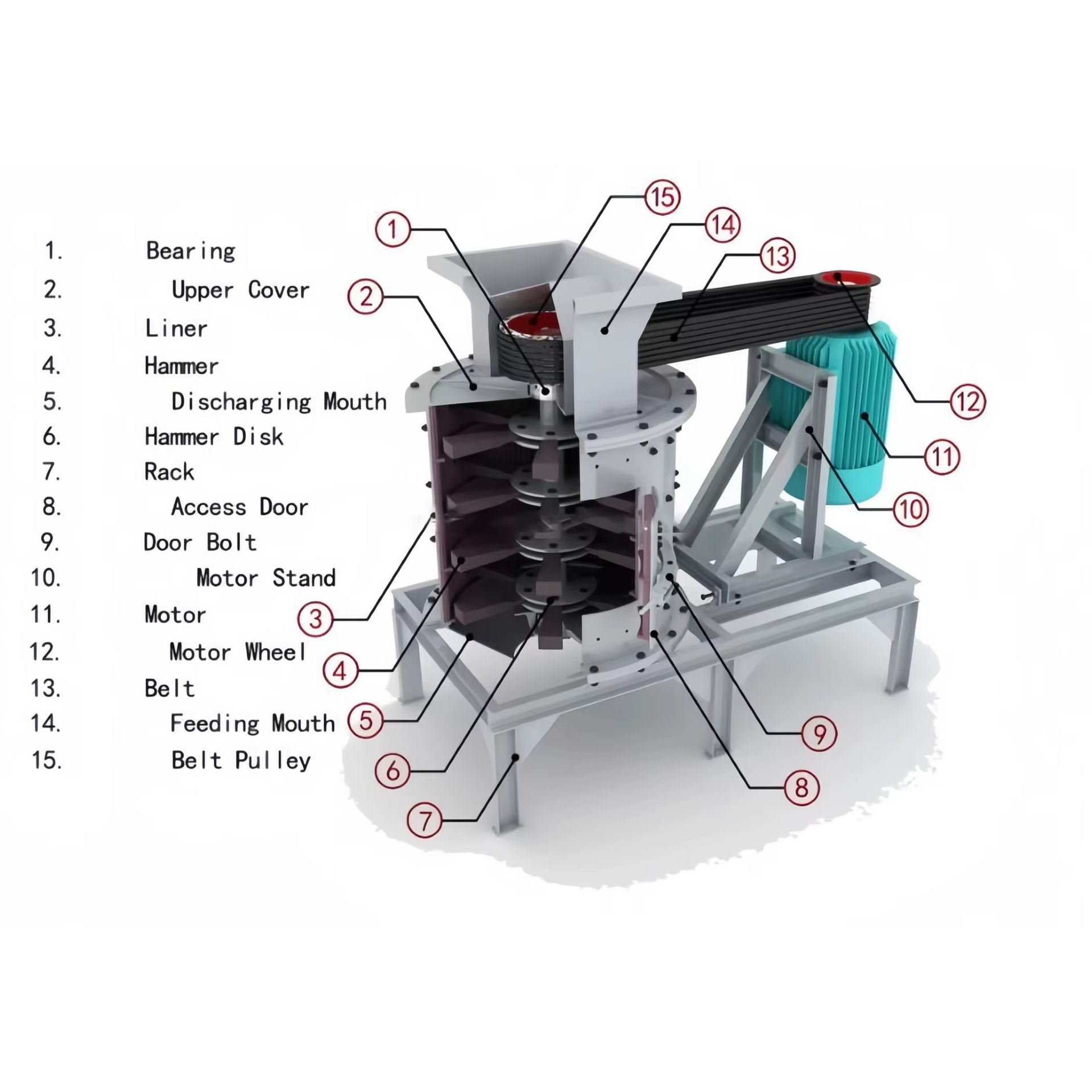 Product detail