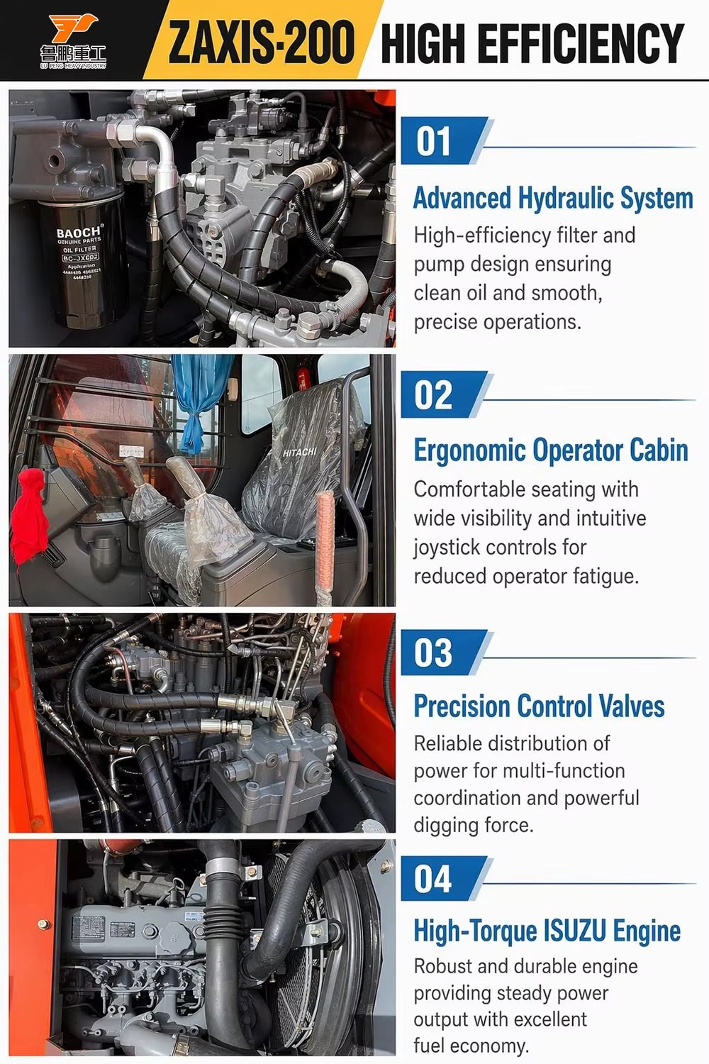 Product detail