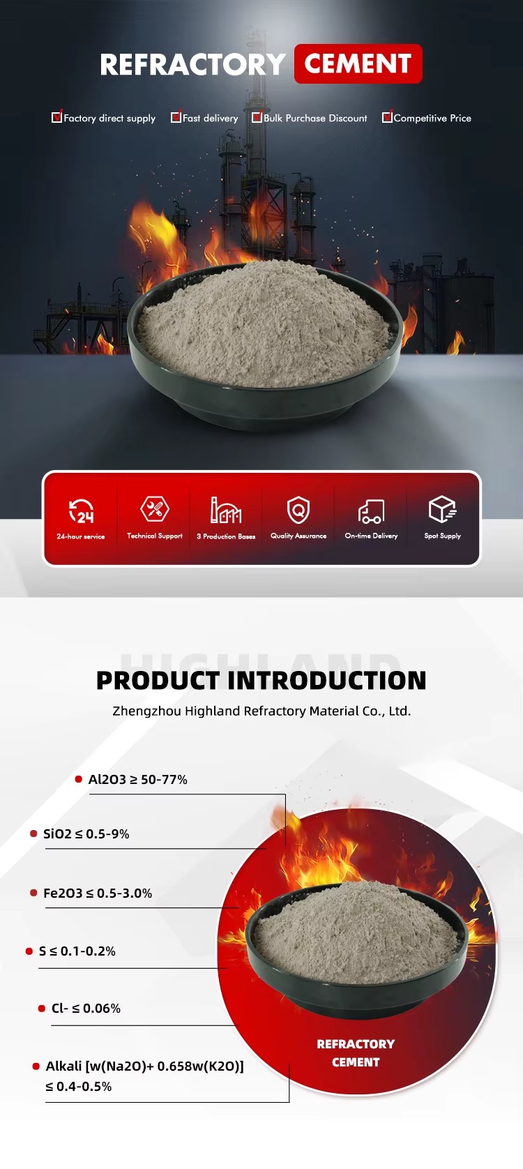 Product detail