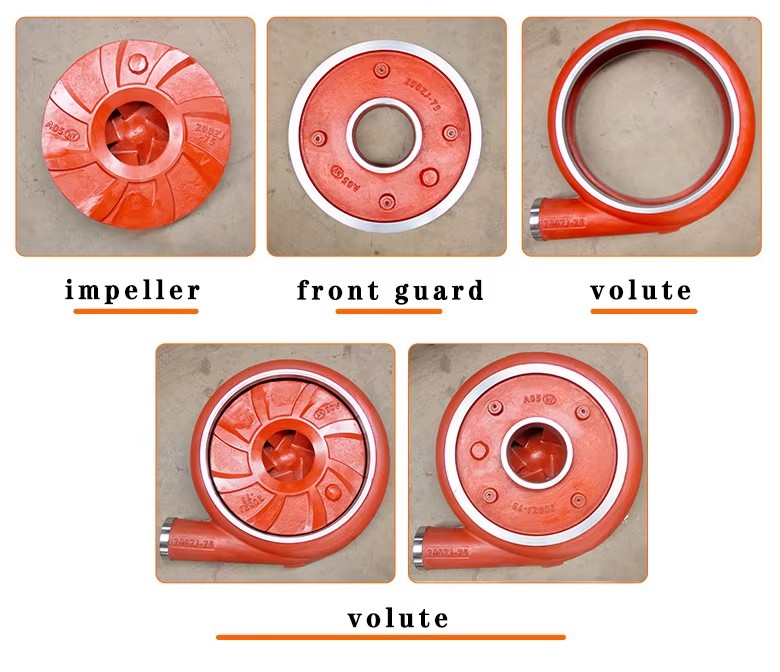 Slurry Pump Accessories Accessory Pumps & Parts Machine Module Seal Kit Spare Part Assembly Head Cover Slurry Pump Casing