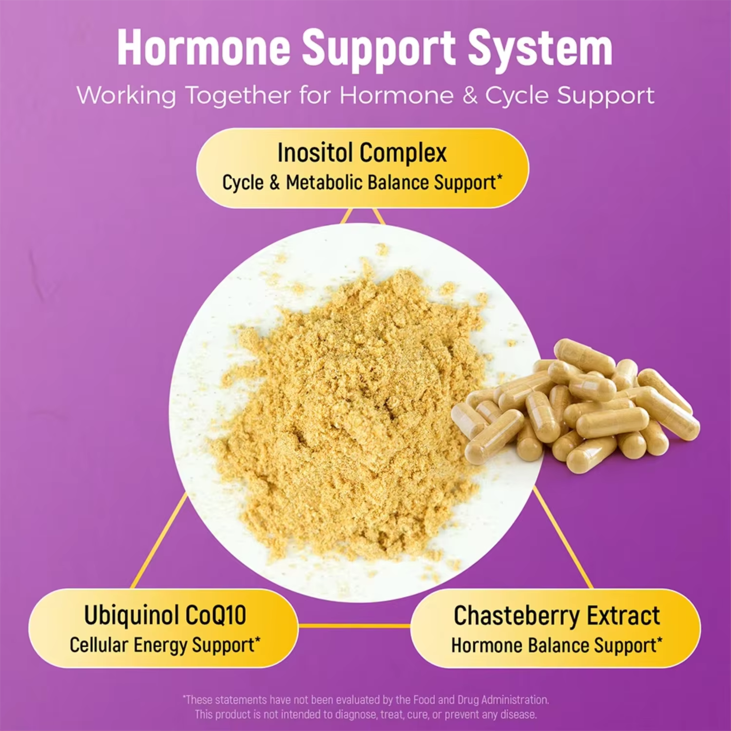 Private Label Perimenopause Support Supplement Women Hormone Balance Formula Myo Inositol Chasteberry CoQ10 GMP ISO
