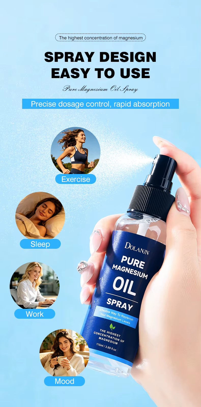 Product detail