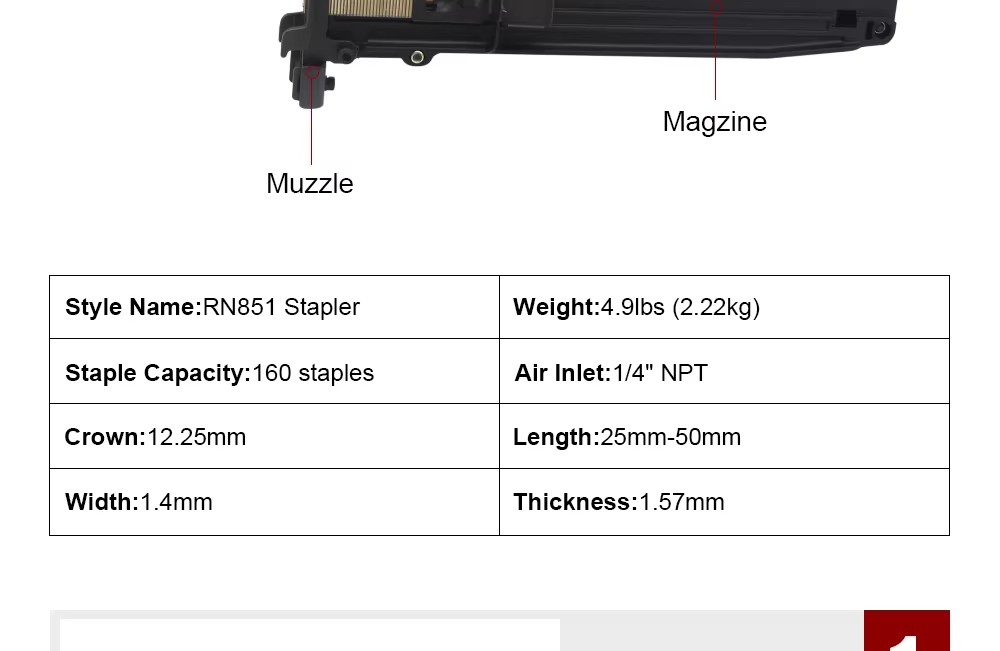 Product detail