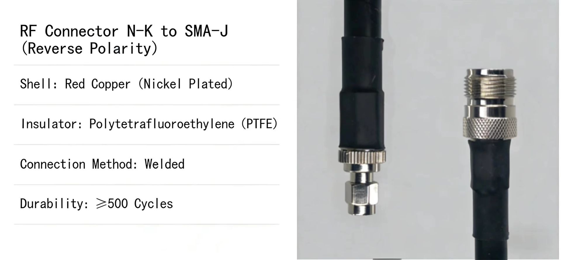 Product detail