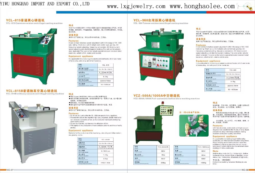 Product detail