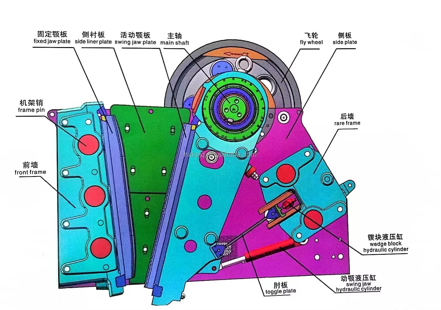Product detail