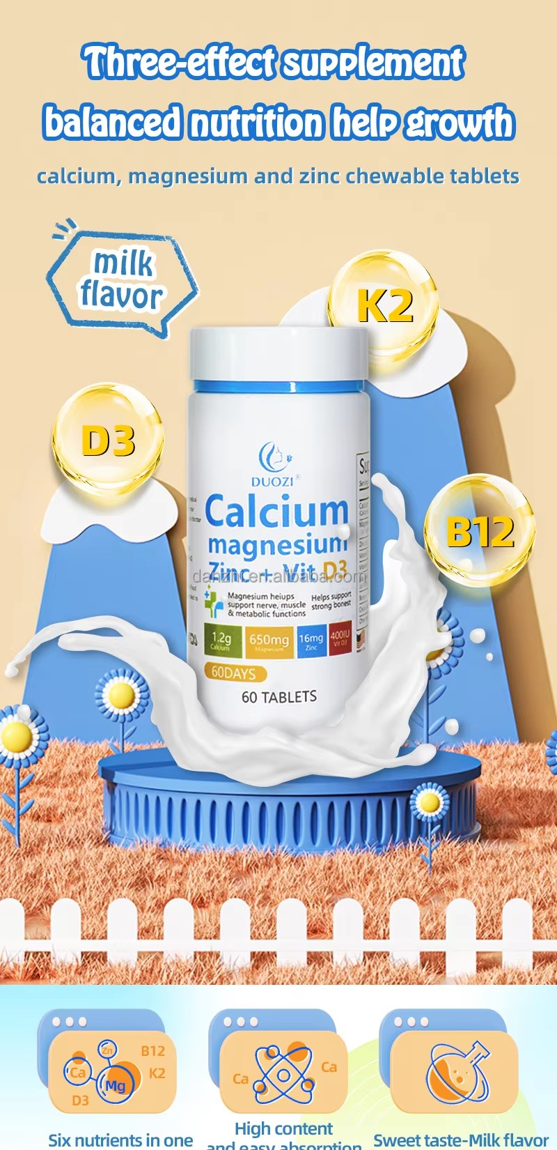 Product detail