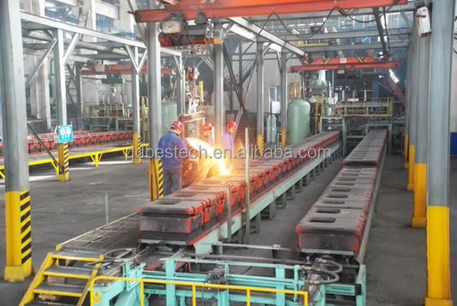Reclamation and Molding Plant/Metal Casting Process/Resin Sand Casting