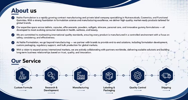 Product detail