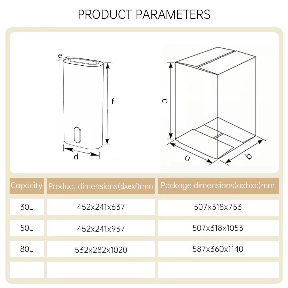 Product detail