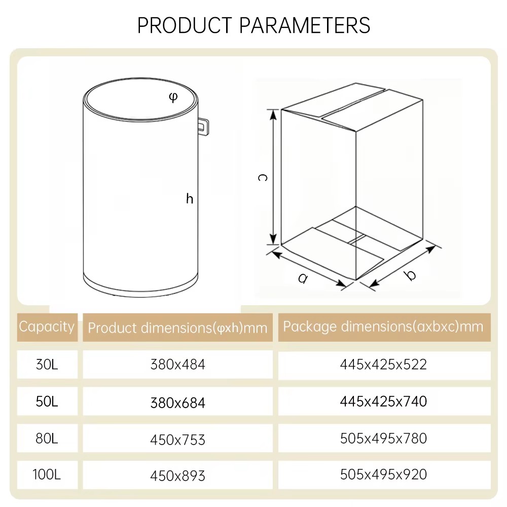 Product detail