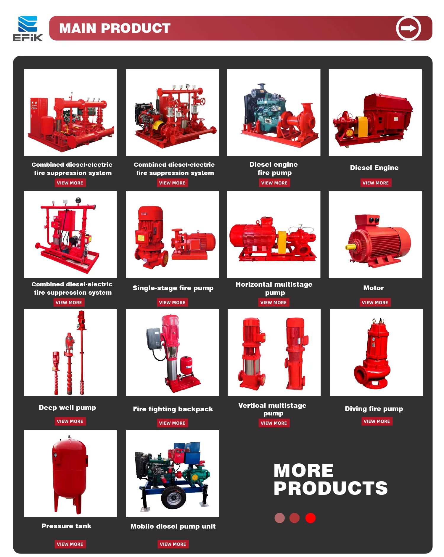 Product detail