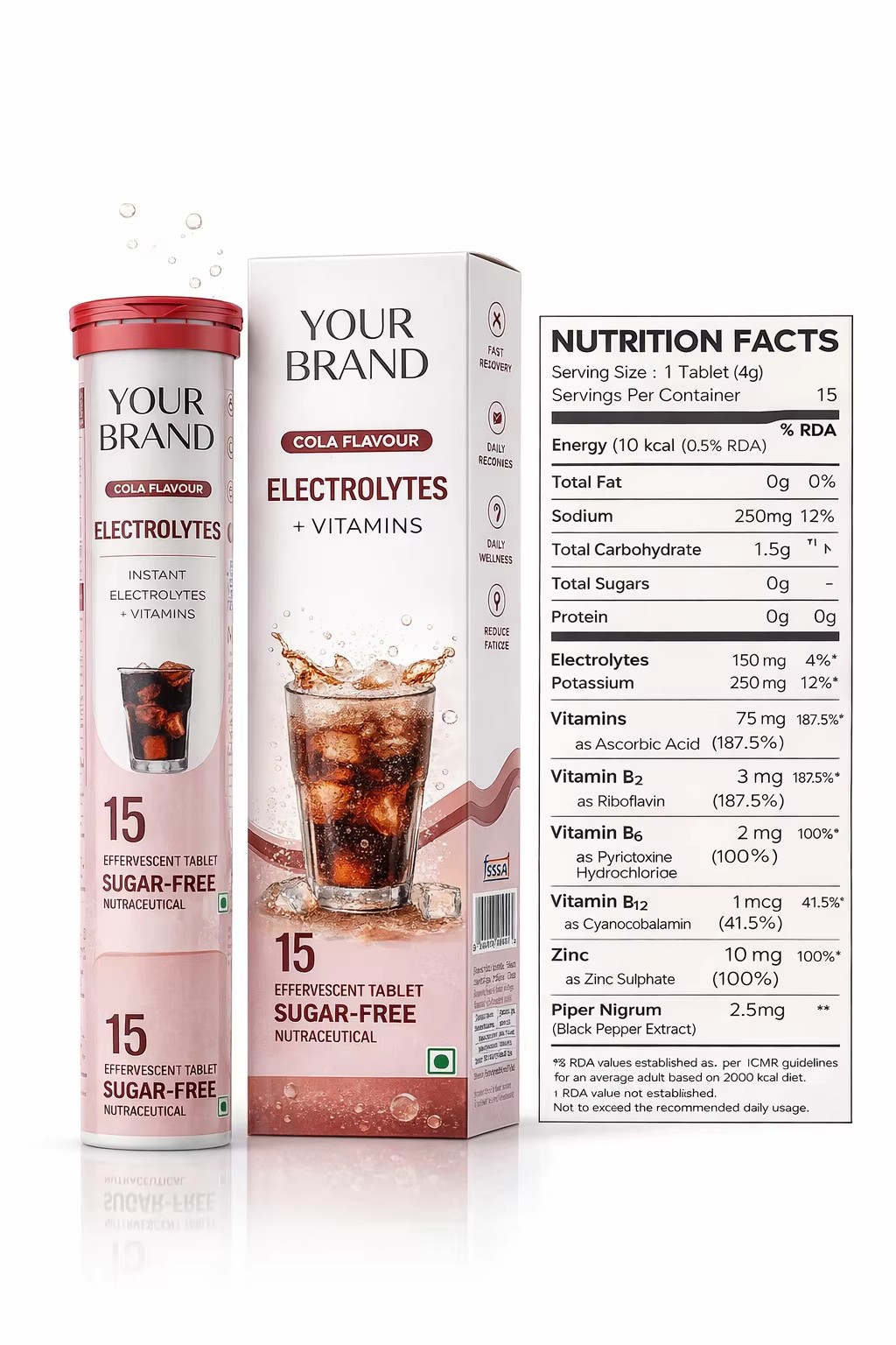 Product detail