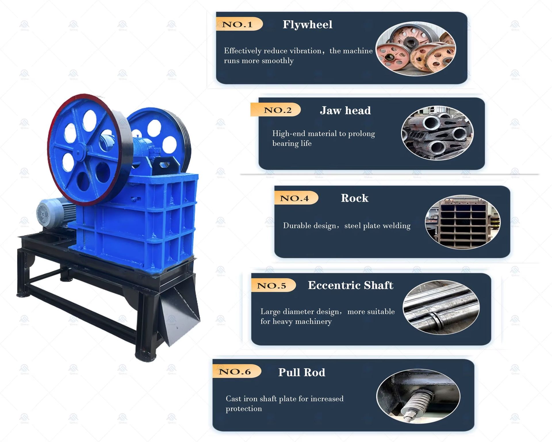 Product detail