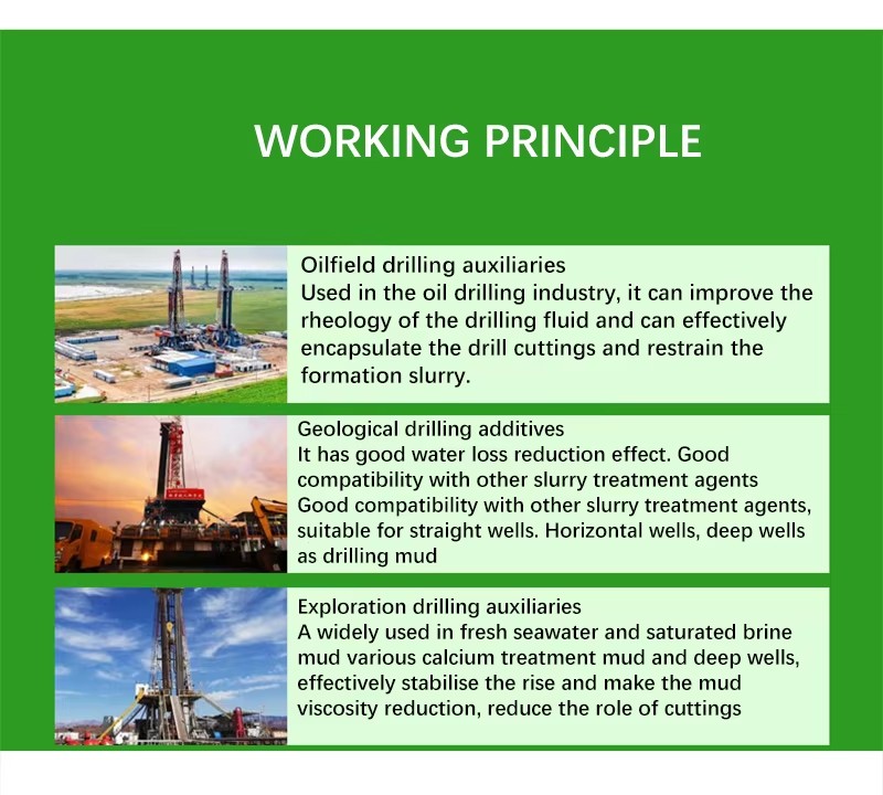 Oilfield Drilling Mud Additive Sodium Sulfonated Asphalt / Shale Stabilizer/sulphonated Asphalt