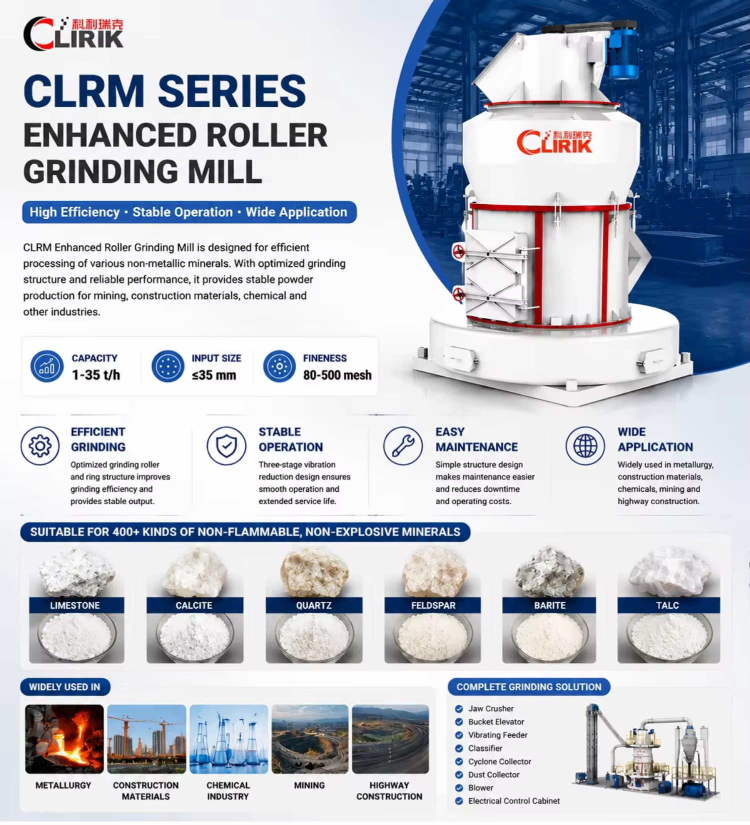 Micro Powder Raymond Mill Machine for Quartz Feldspar Processing with Wear Resistant Grinding Rollers