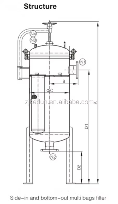 SS304 316L Liquid Treatment Water Filter 40 Inch 5 Micron Multi Bag Cartridge Strainer