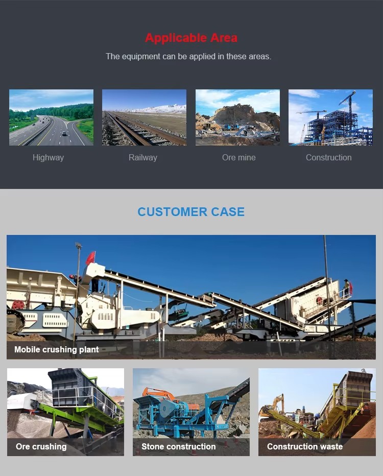 Best Quality Dry Process AC Motor Coarse Sand