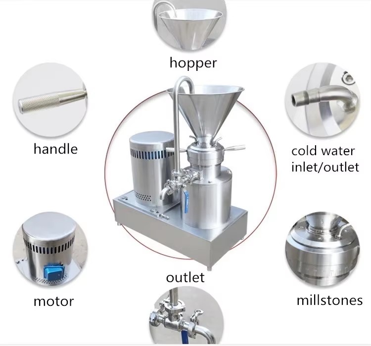 Product detail