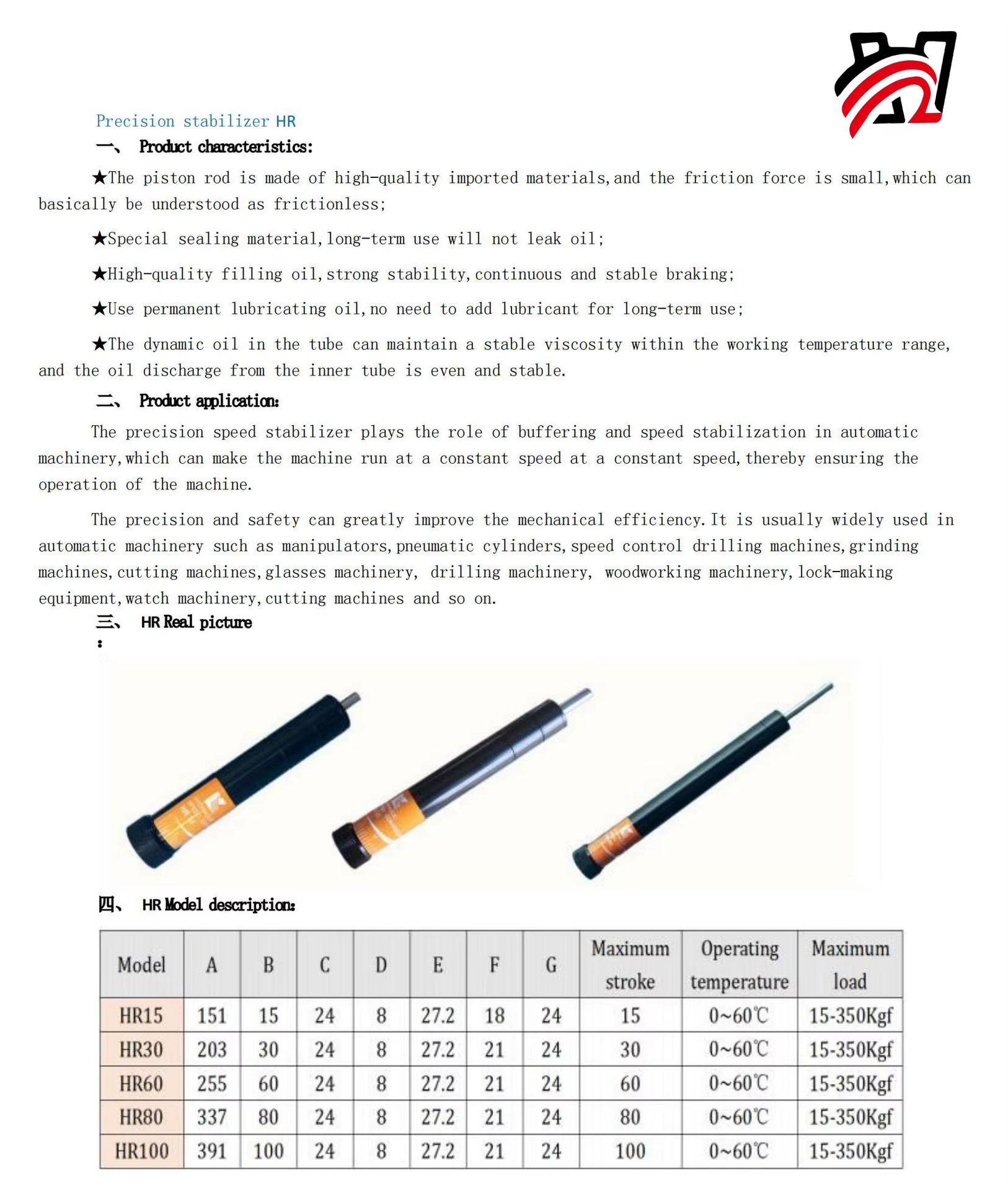 Product detail