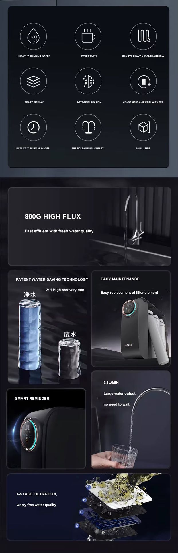 Product detail