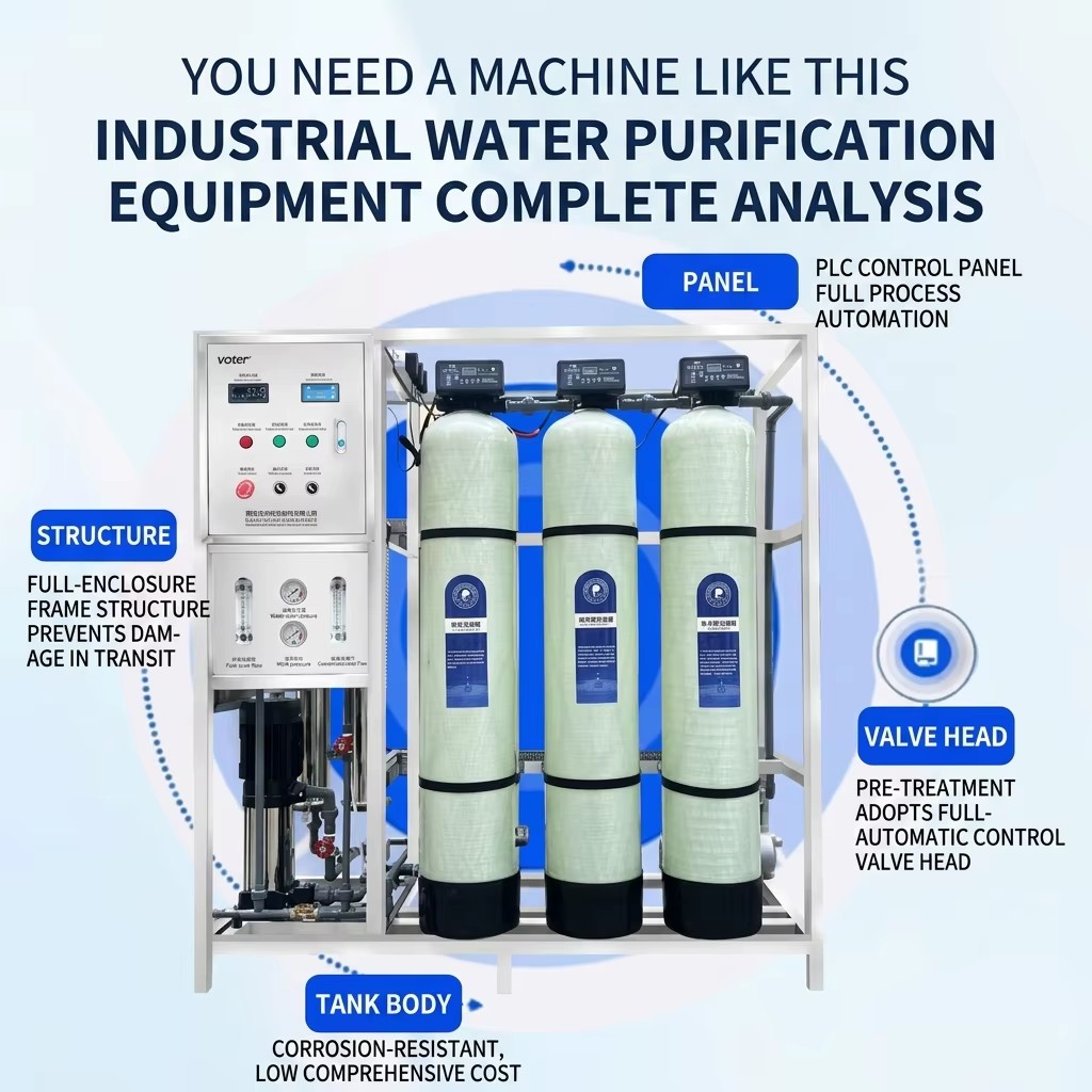 Fiberglass Industrial Brackish Alkaline Water Reverse Osmosis Filter System Ro Membrane 4040 Filtration Water Plant FRP