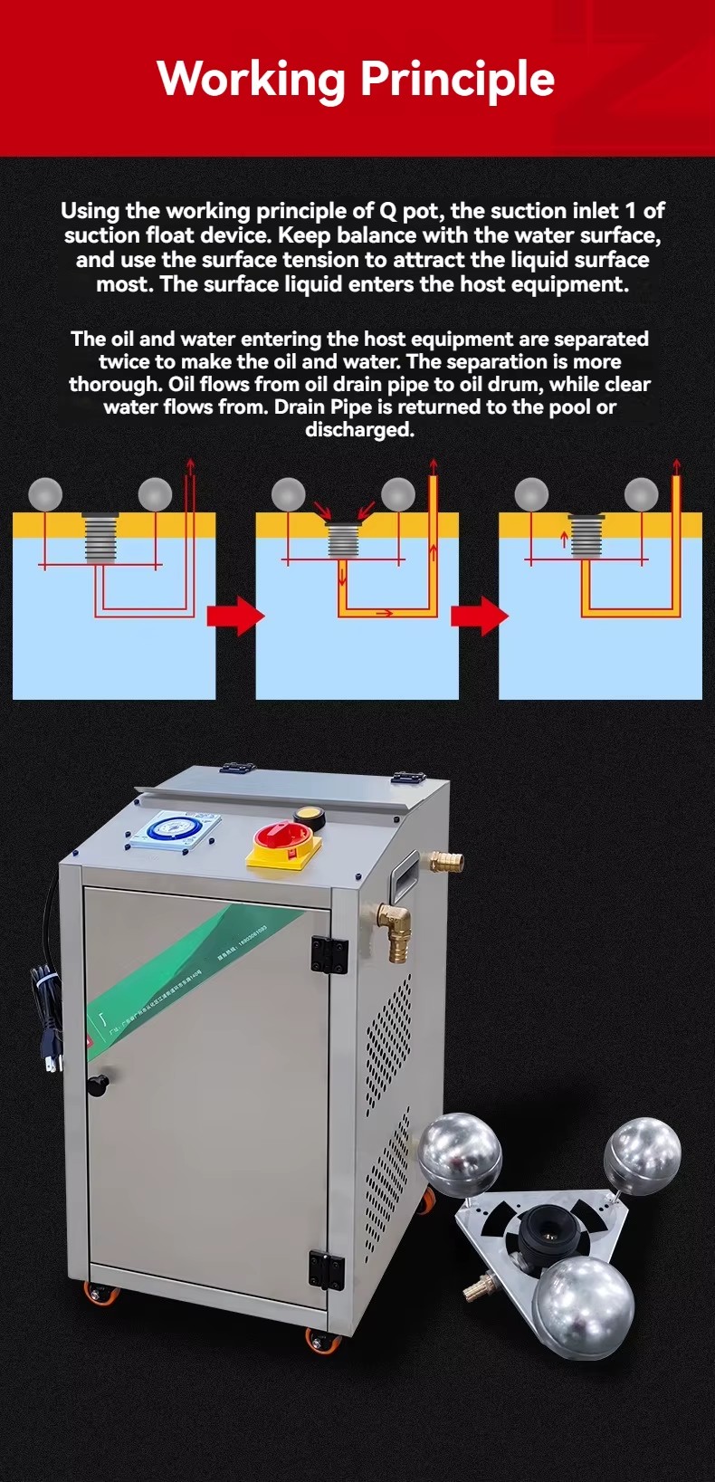 Product detail