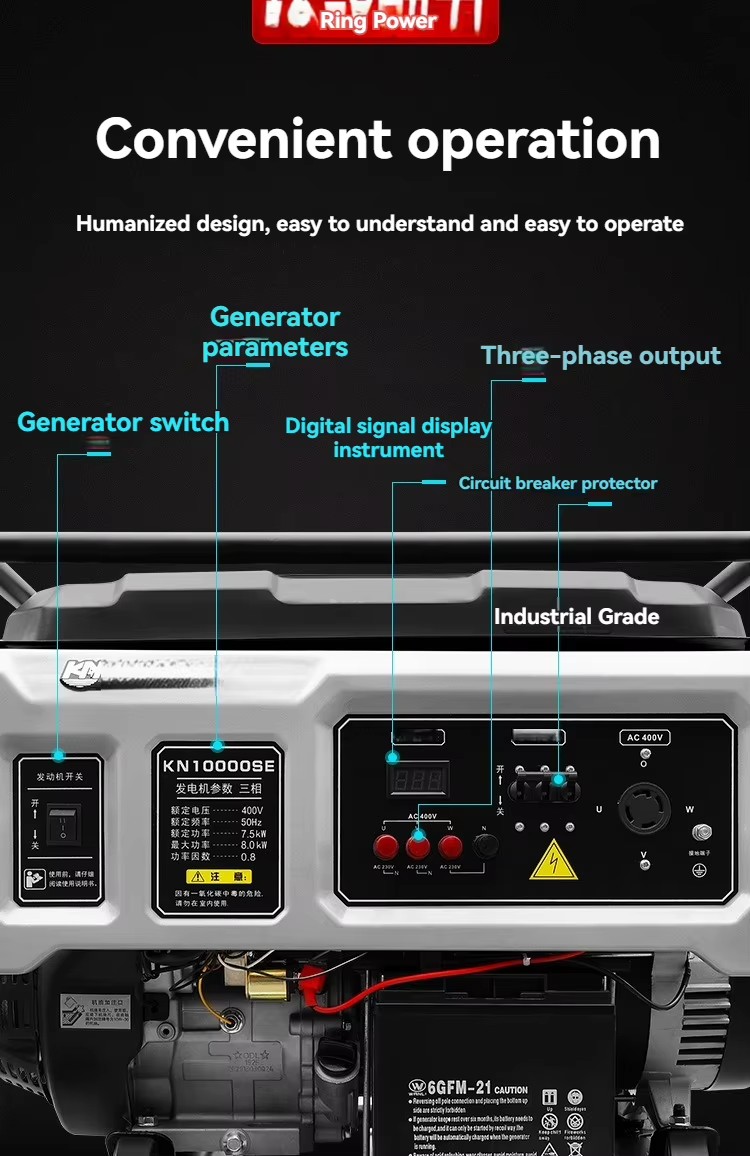 Product detail