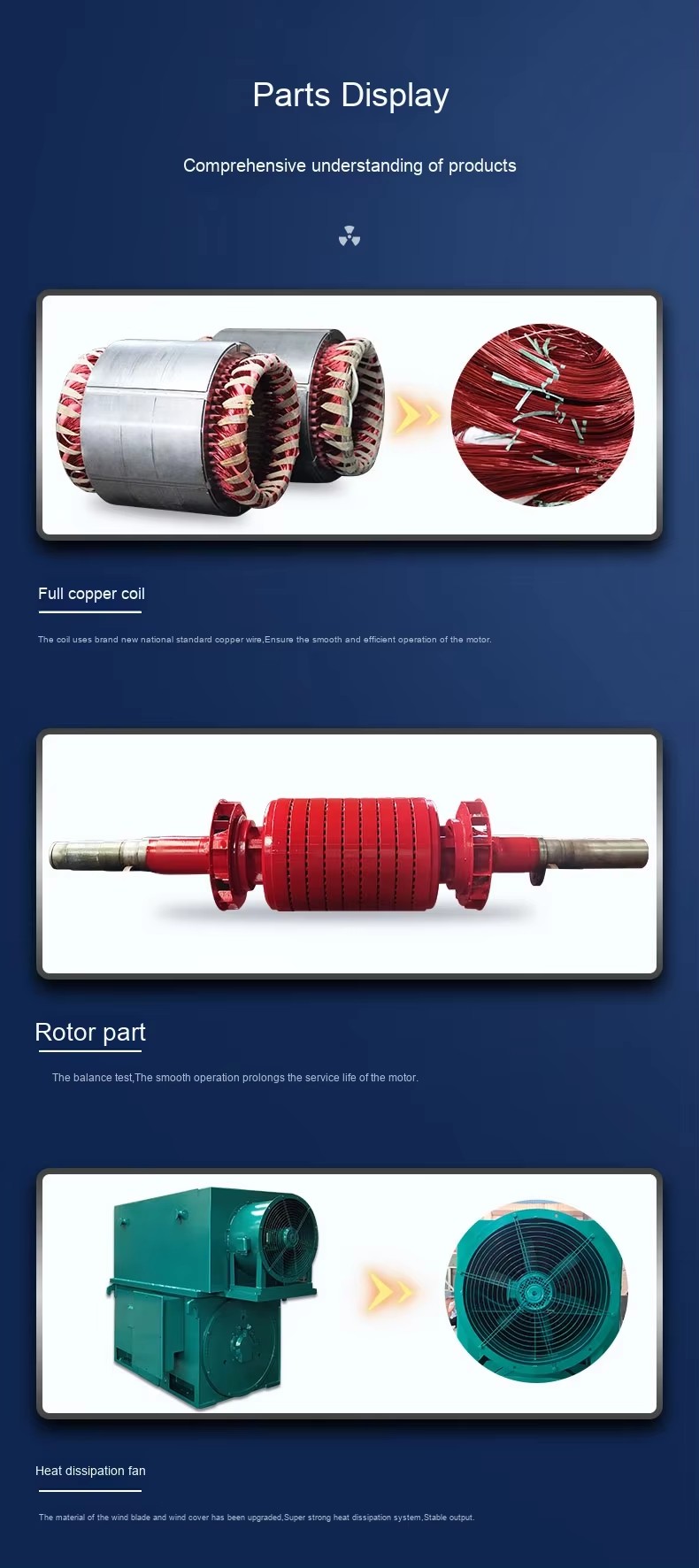 Product detail