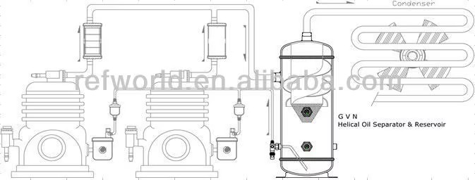 BOSR /BLU HELICAL OIL SEPARATOR WITH OIL RESERVOIR