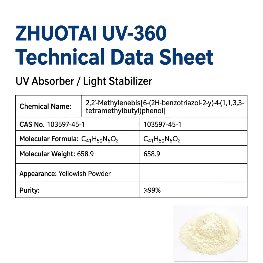 Product detail