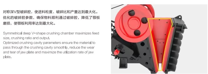 HJ310 Series Primary Jaw Crusher 140-500TPH High Productivity Construction Stone Crushing Equipment AC Motor Bearing